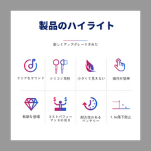 画像をギャラリービューアに読み込む, 集音器、 高齢者集音器 両耳 耳穴式集音器 電池集音器 M758