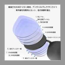 画像をギャラリービューアに読み込む, 新しいファッショナブルなPC偏光レンズを搭載した最新のサングラストレンドのドライビングメガネM609