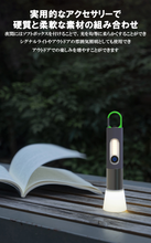 画像をギャラリービューアに読み込む, 多機能懐中電灯小型 防水 便利 LED 懐中電灯 強力 充電式 ledライト 防災 夜釣り 登山 アウトドアD086