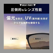 画像をギャラリービューアに読み込む, 新しいファッショナブルなPC偏光レンズを搭載した最新のサングラストレンドのドライビングメガネM609