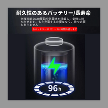 画像をギャラリービューアに読み込む, 集音器、 高齢者集音器 両耳 耳穴式集音器 電池集音器 M758