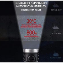 画像をギャラリービューアに読み込む, 懐中電灯 USB充電式サーチライト、屋外ポータブル OSLとCOBの明るい懐中電灯、防水 防災 地震 停電対策 自転車 ライト兼用、USBケーブル付きD012